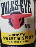 Mängden socker i Memphis Style Sweet & Spicy