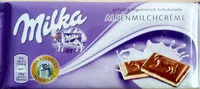 Mängden socker i Milka Alpenmilchcreme