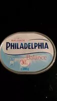 Mängden socker i Philadelphia Balance