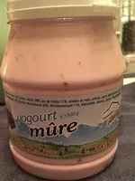 Mängden socker i Yogourt framboise