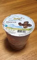 Mängden socker i Yogurt mocca
