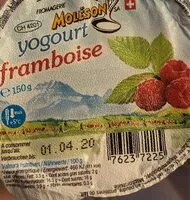 Mängden socker i Yoghurt