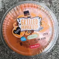 Mängden socker i Grilled pepper dip