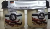 Mängden socker i Creme Vanille