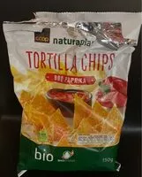 Mängden socker i Tortilla Chips Paprika