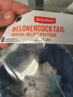Mängden socker i Melons et pastèques