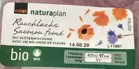 Mängden socker i Saumon fumé
