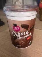 Mängden socker i Crème Chocolat