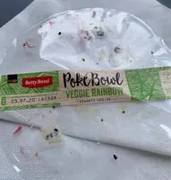 Mängden socker i Poké Bowl