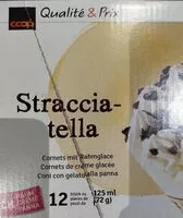 Mängden socker i Coni con gelato alla stracciatella