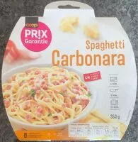 Mängden socker i Spaghetti Carbonara