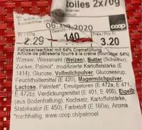 Mängden socker i Cornets étoiles