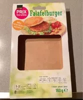 Mängden socker i Falafelburger