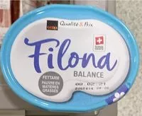 Mängden socker i Filona balance