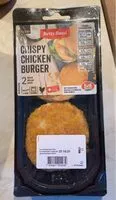Mängden socker i Crispy chicken