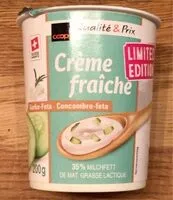 Mängden socker i Crème fraîche