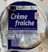 Mängden socker i Crème Fraiche