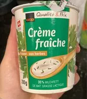Mängden socker i Crème fraîche