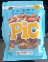 Mängden socker i Nuss-mischunh