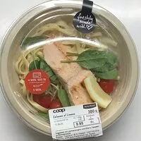 Mängden socker i Salmone al Limone