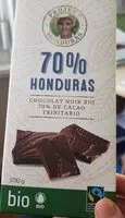 Mängden socker i 70% Honduras