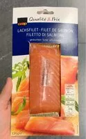 Mängden socker i Filet de saumon