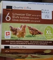 Mängden socker i Oeufs