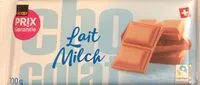 Mängden socker i Lait