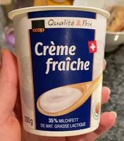 Mängden socker i creme fraiche