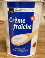 Mängden socker i Crème Fraîche