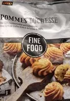 Mängden socker i Pommes duchesse