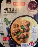 Mängden socker i Köttbullar