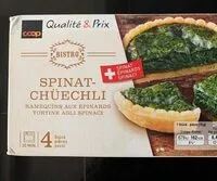 Mängden socker i Ramequins aux épinards