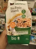 Mängden socker i ****Bio Basis Muesli