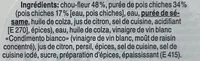 Mängden socker i Chou-fleur et purée de pois chiches