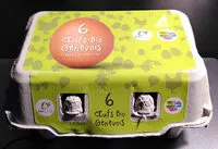 Mängden socker i Oeufs Bio Genevois