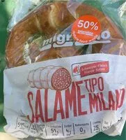 Mängden socker i Salame Tipo Milano
