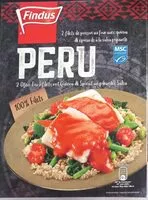 Mängden socker i Peru