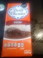 Mängden socker i Mole