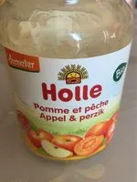 Mängden socker i Petit pot pomme et pêche - 190g