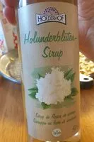 Mängden socker i Sirop