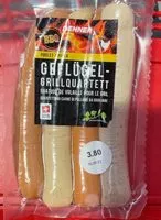 Mängden socker i Bbq