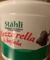 Mängden socker i Mozzarella di bufala