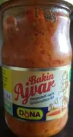 Mängden socker i Bakin Ajvar