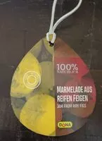 Mängden socker i Marmelade