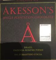 Mängden socker i Akesson's