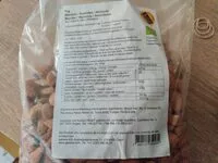 Mängden socker i Mandeln