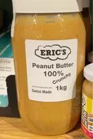 Mängden socker i peanut butter