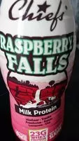 Mängden socker i Raspberry Falls