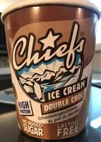 Mängden socker i Ice Cream Double Choc